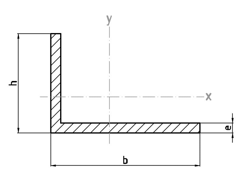 Unequal Angle Section – Alumex
