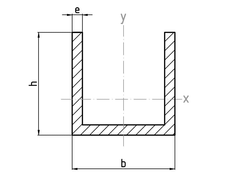 Channel Section (5m) – Alumex